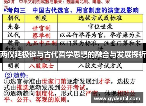 两仪延极锭与古代哲学思想的融合与发展探析